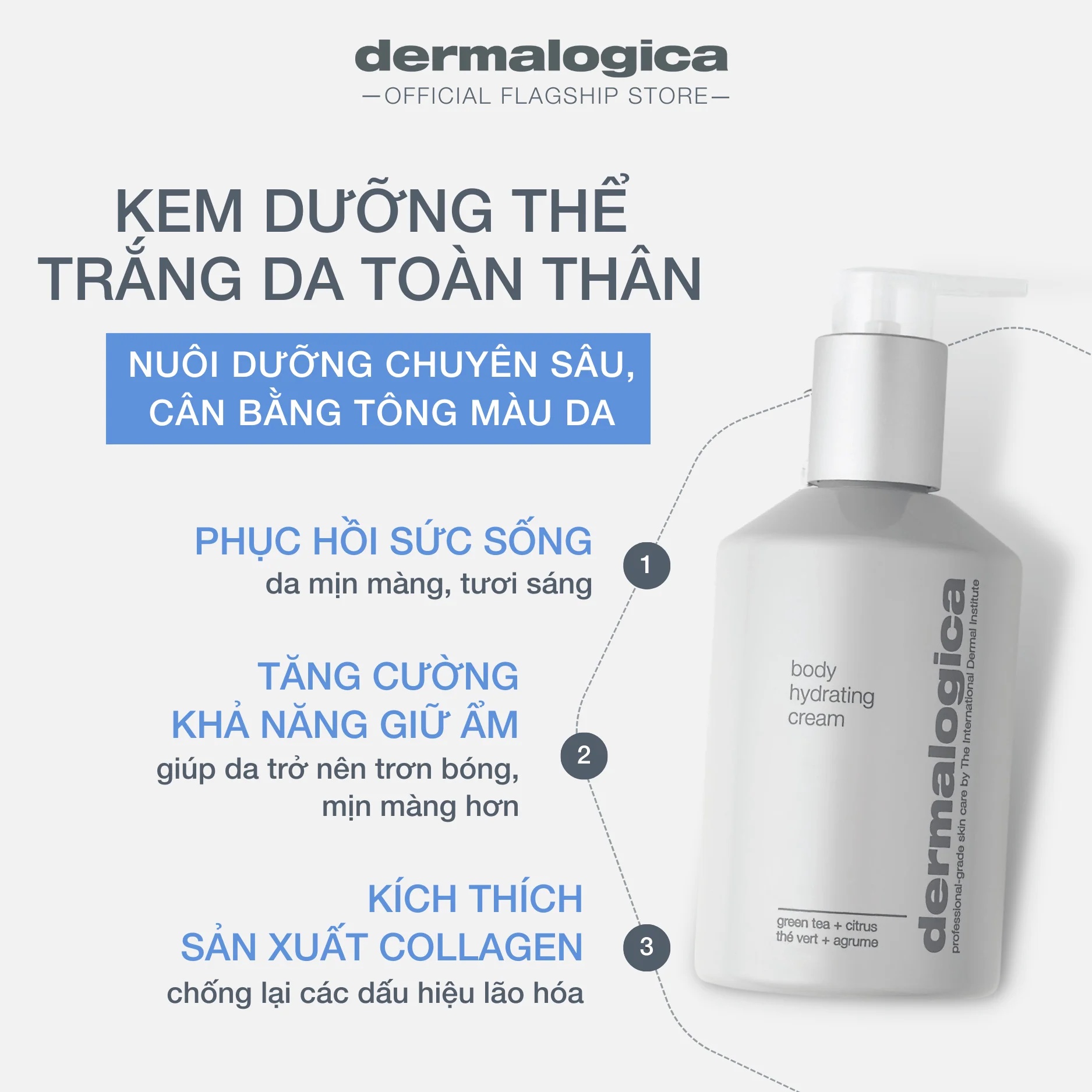bodyhydratingcream1