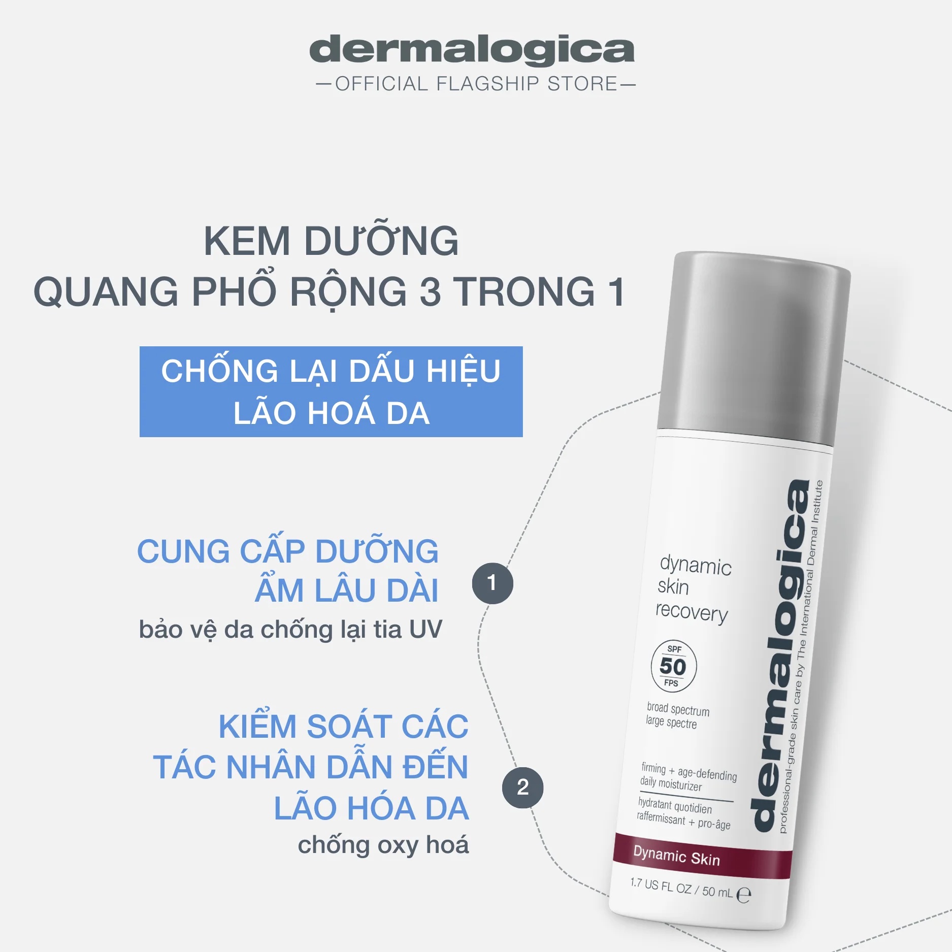 dynamicskinrecoveryspf501