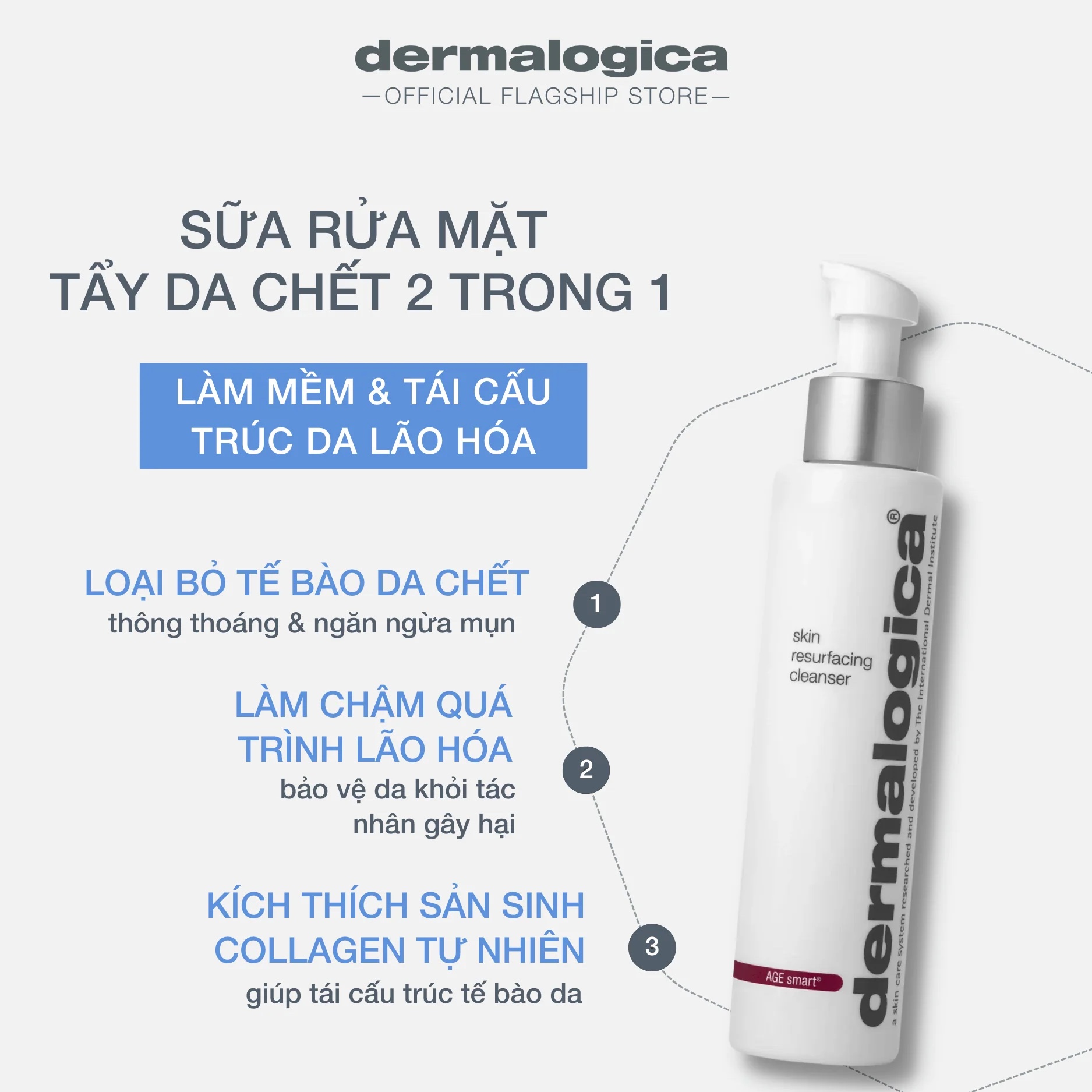 skinresurfacingcleanser1